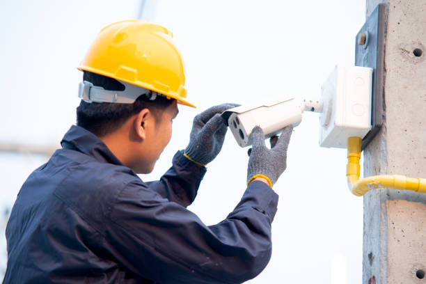 Security Systems